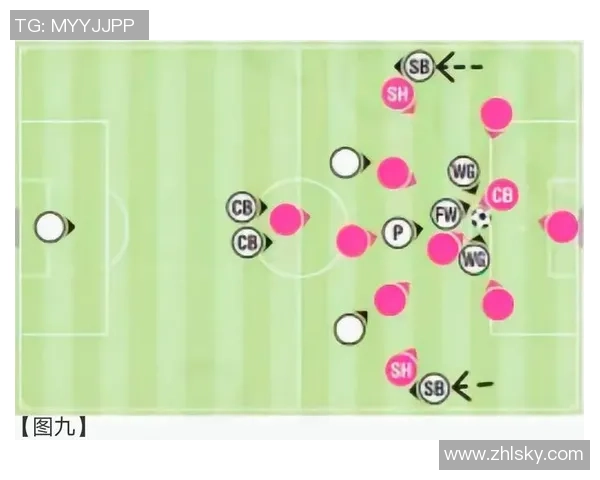 武汉足球队防守战术解析与球员表现评估